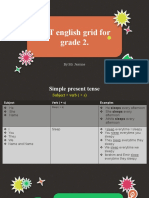 PAT English Grid For Grade 2.: by Ms. Jasmine