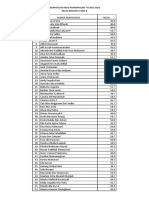 NO Nama Mahasiwa Nilai: Rekapitulasi Nilai Antropologi Ta 2021-2022 Kelas Reguler A Dan B