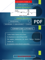 Geodinámica