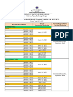 Bulawan National High School submission monitoring schedule