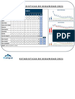 Estadisticas de Seguridad Diciembre 2021