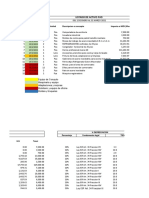 Listado de activo fijo y depreciación 2021