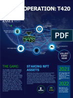 Green Rabbit - Operation T420 Roadmap