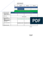 UTARI Evaluasi Kegiatan PKRS