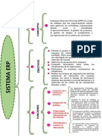 Informatica Proyecto