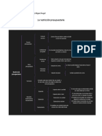 3 - Restricción Presupuestaria