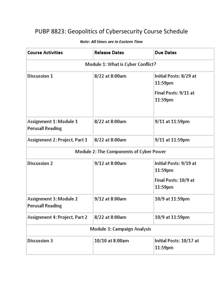 Cybersecurity Course Schedule Overview | PDF | Cyberwarfare | Security
