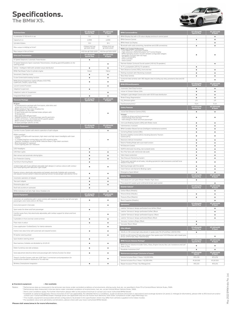 The BMW X5 Petrol Specsheet - Pdf.asset.1652429362646 | PDF | Headlamp ...