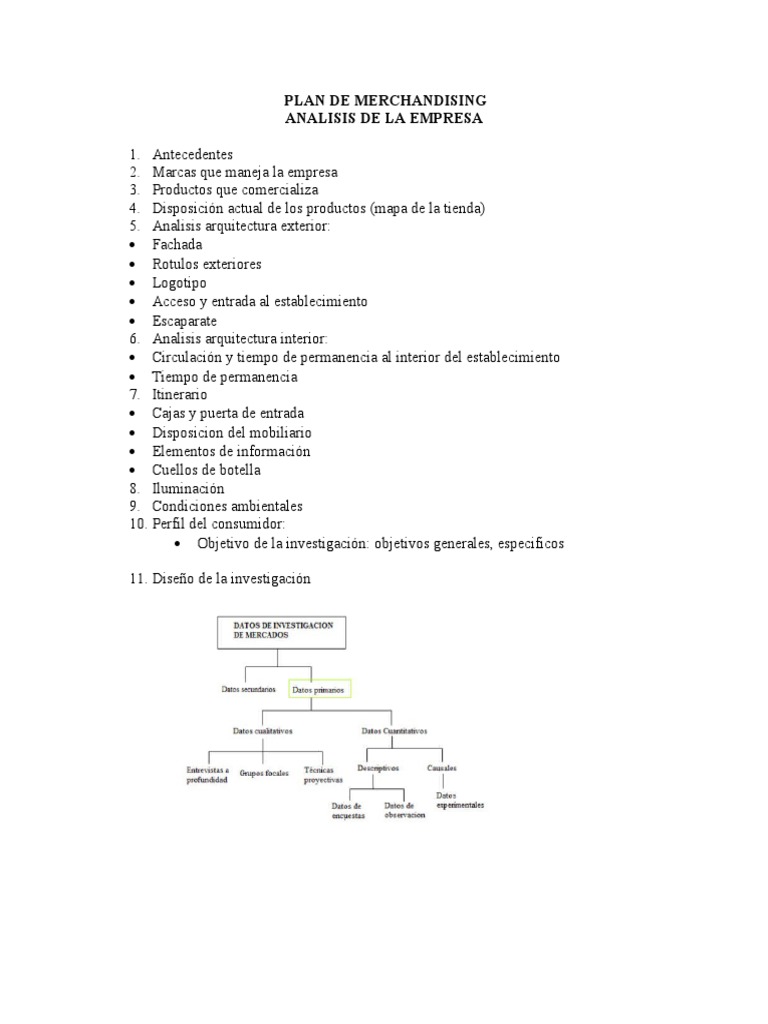 Plan de Merchandising Integral | PDF | Hogar, jardinería y bricolaje | Arte