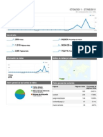 Analytics WWW - Espriplopio.bligoo - Com 20110607-20110627 Dashboard Report)