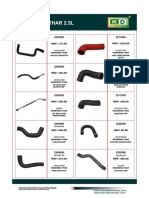 Mahindra Thar Spare Parts Catalog