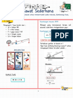 Alat Mekanis Sederhana untuk Mempermudah Pekerjaan