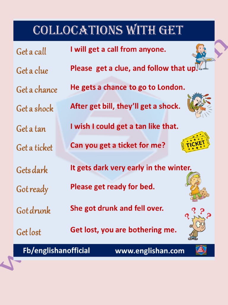 Collocations Definition Rules With Their Examples PDF