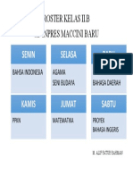 Roster Kelas II SD Maccini