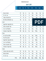 Printable Nutrition Report For I - M0hit