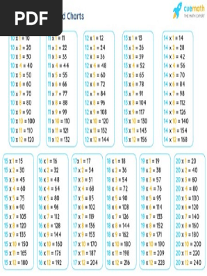 10-3 milli ミリ LA table 10-3 milli ミリ LA table