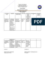 Action Plan Filipino 2021-2022