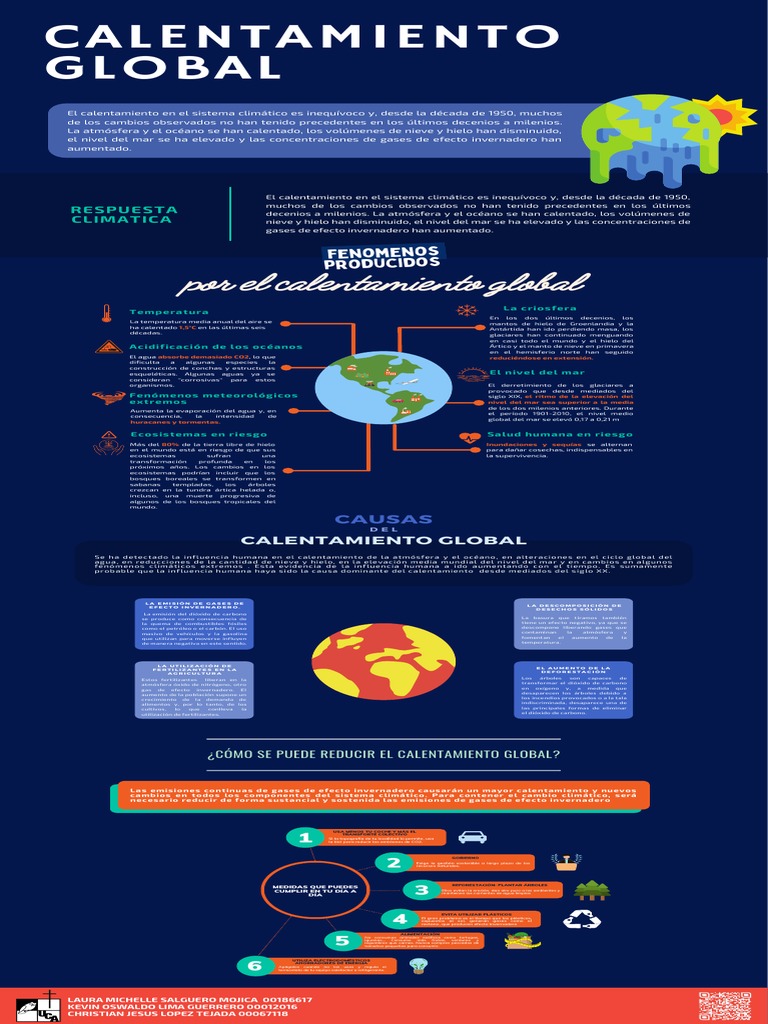 Causas y Consecuencias del Calentamiento Global | PDF | Cambio ...