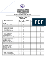 Region II - Cagayan Valley Schools Division of Cagayan Enrile West District Enrile North Central School