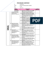 Prota+analisis Promes+distribusi+kkm