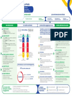 2021 Infographie Modele Daffaires VF