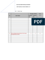 Daftar Identifikasi Risiko Rawat Inap