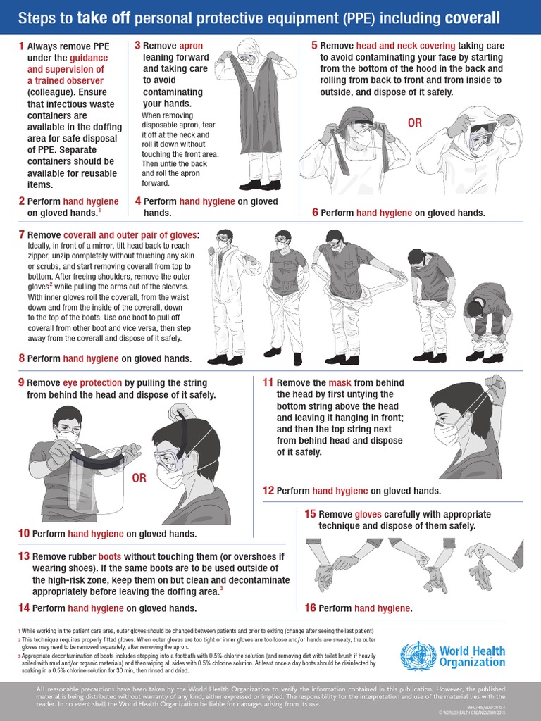 Steps To Take Off Personal Protective Equipment Including Coverall ...
