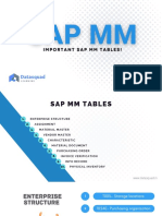 Important Sap MM Tables - Datasquad Learning
