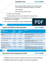 Slide For Discussion With HK SBI