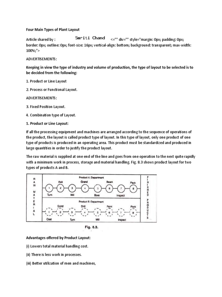 Four Main Types of Plant Layout PDF Machines Secondary Sector Of