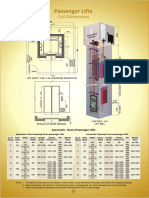 Passenger Lifts: Civil Dimensions