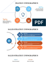 Sales strategy infographic 