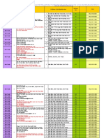 22.01.19 - Vietnam Puc - 21.10. - Aus - NZL-1 (Update 2022.01.17)