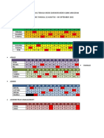 Jadwal Tenaga Medis Dan Non Medis Ka 22 Ags-4 Sept