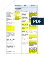 1 Corregido Nudo Problematico y Preguntas Problematizadoras ARAZELY, SINAY, PAOLO 1