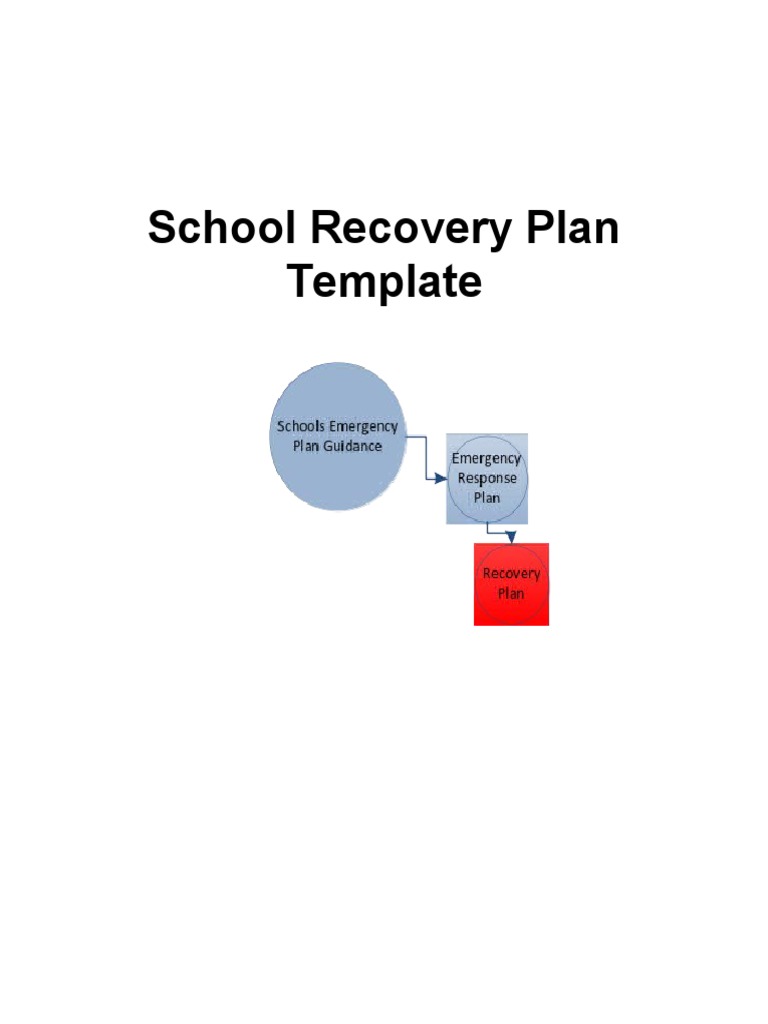 School Recovery Plan Template | PDF | Emergency Management ...