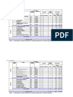 Plano Curricular Informatica