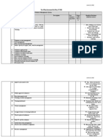 Yvms Test Plan Result