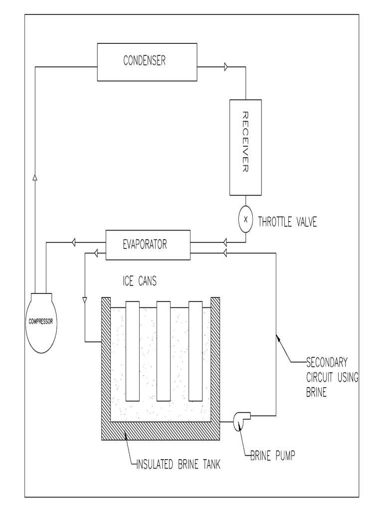 noy-pdf
