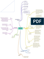 Tarea 1 Metodos de Extraccion