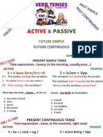 Simple Tenses Active and Passive