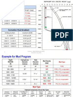 Drilling Engineering I Printed 3