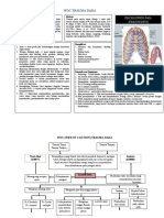 Woc Trauma Dada