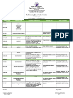 Department of Education: Date & Time Learning Areas Learning Competencies Learning Task Mode of Delivery