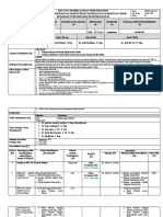 RPS Keperawatan Kritis 2021