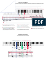 Klaviertastatur Klavier Notensystem