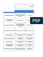 Matriz de Gestión Del Conocimiento