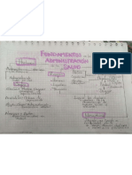 Fundamentos en La Admi de Salud