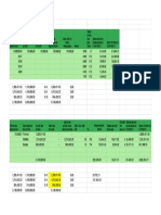 Hoja de Cálculo Sin Título - Hoja 2