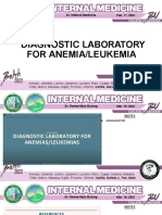 Im - Diagnostics For Anemia & Leukemia - Dr. Balang - March 19, 2021
